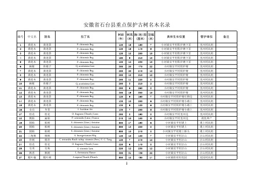 安徽省石台县古树名木名录