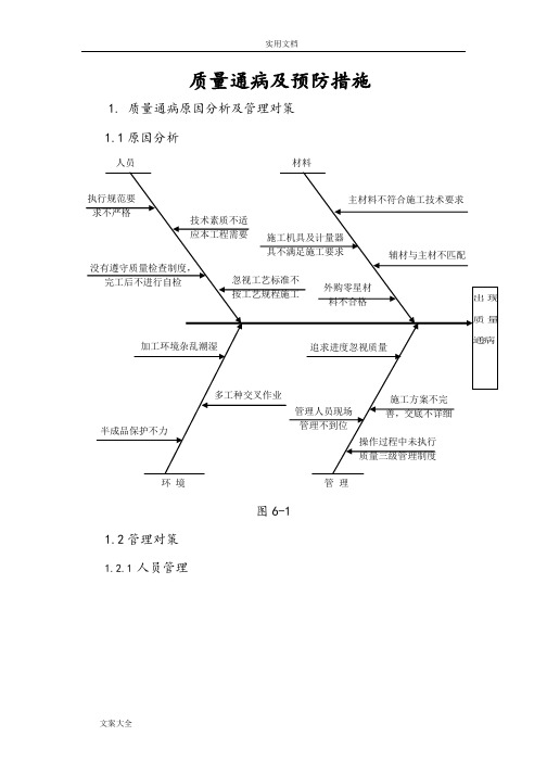 高质量通病及预防要求措施