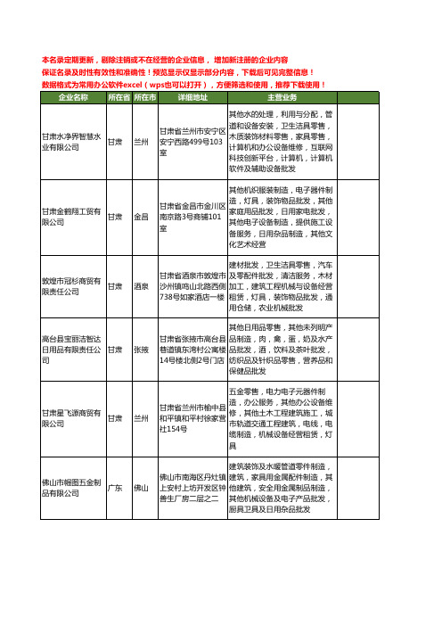 新版全国厨具制造工商企业公司商家名录名单联系方式大全76家