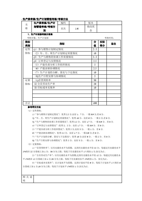 500强企业绩效考核指标汇总(非常实用的)