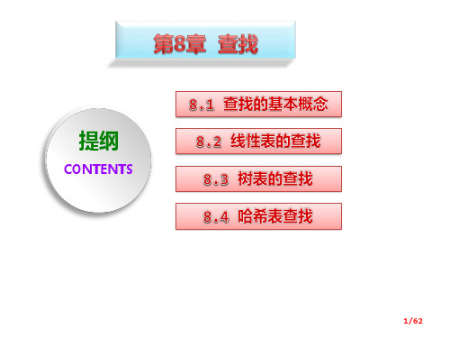 第8章 查找(1)