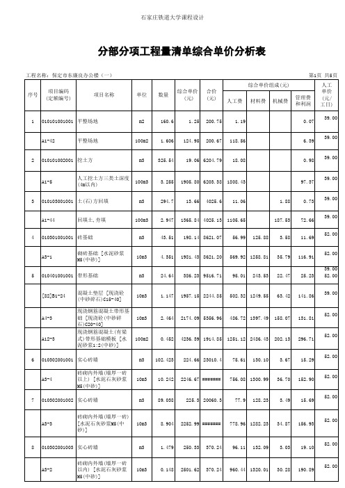 表3.0.2-15 清单综合单价分析表
