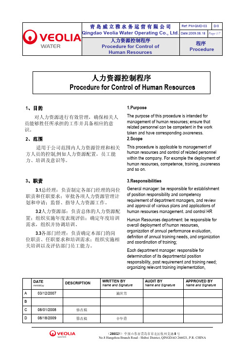 PM-QMD-03 人力资源控制程序