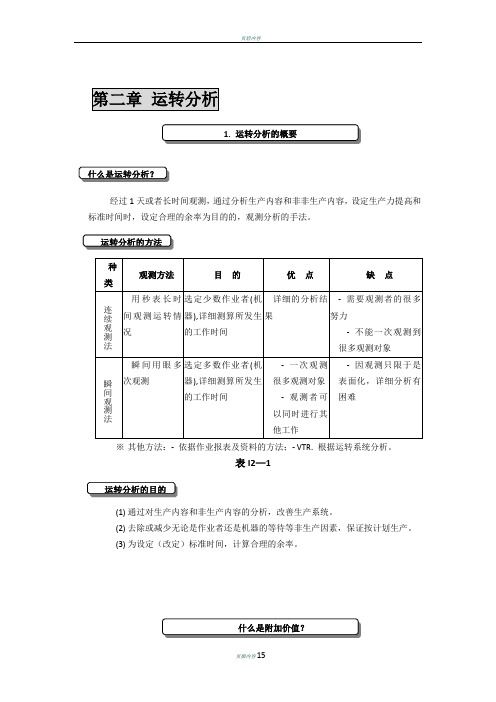 IE工业工程培训教材-第2章