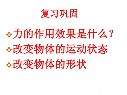 弹力_弹簧测力计 (阜阳未来学校   张振)