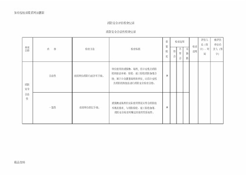 消防安全评估检查记录培训资料