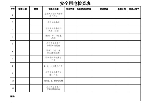 安全用电检查表(完整版)