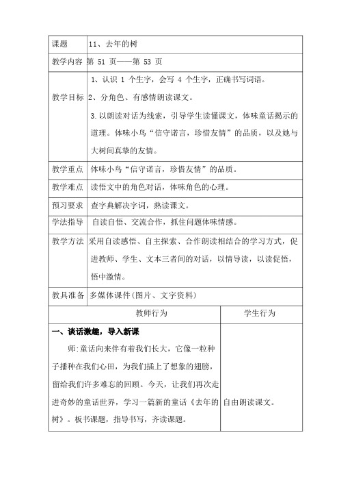 小学语文_去年的树教学设计学情分析教材分析课后反思