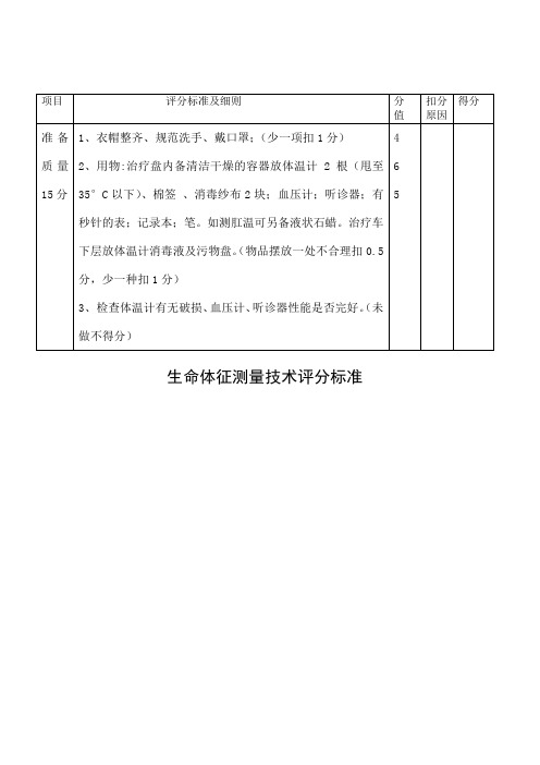 生命体征测量技术操作评分标准