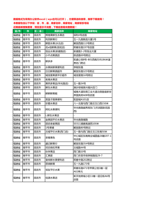 2020新版福建省南平市邵武市水果店工商企业公司商家名录名单联系电话号码地址大全67家