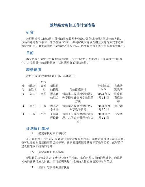 教师结对帮扶工作计划表格