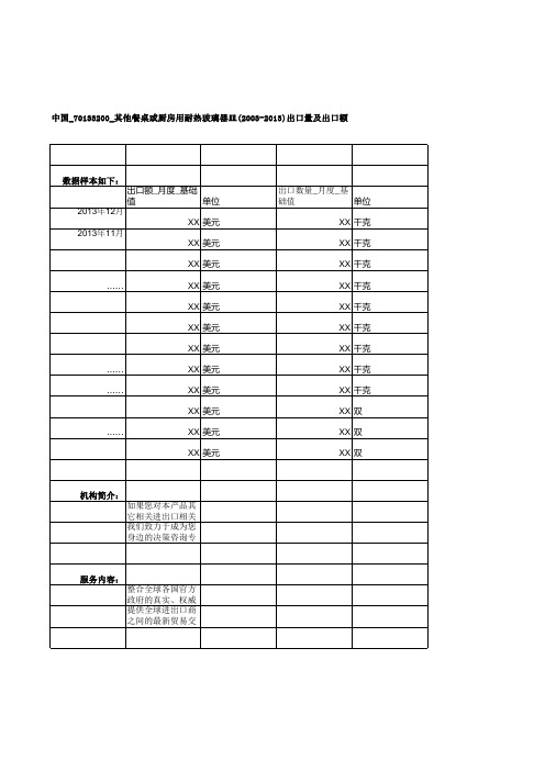 中国_70133200_其他餐桌或厨房用耐热玻璃器皿(2003-2013)出口量及出口额