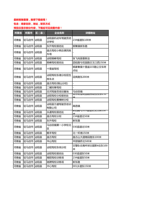 新版河南省驻马店市泌阳县驾校培训企业公司商家户名录单联系方式地址大全25家