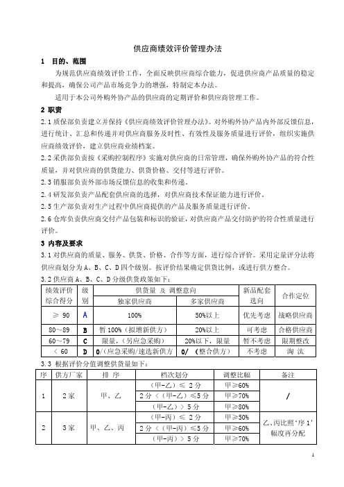 供应商绩效评估办法