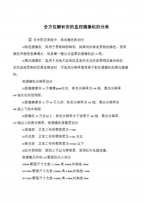 全方位解析安防监控摄像机的分类