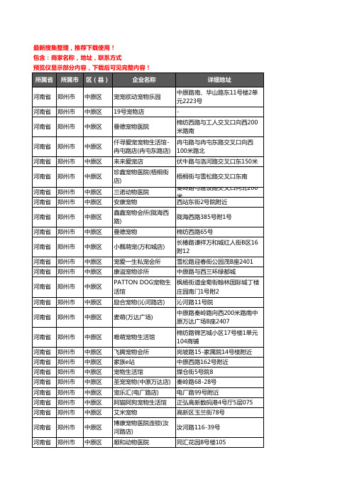 新版河南省郑州市中原区宠物企业公司商家户名录单联系方式地址大全127家