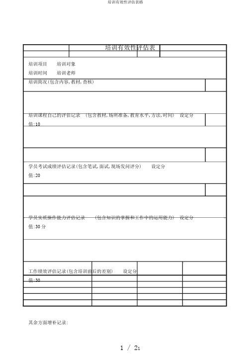培训有效性评估表格