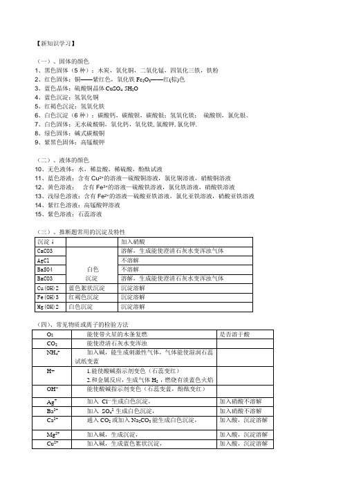 中考化学酸碱盐大题分类及详解