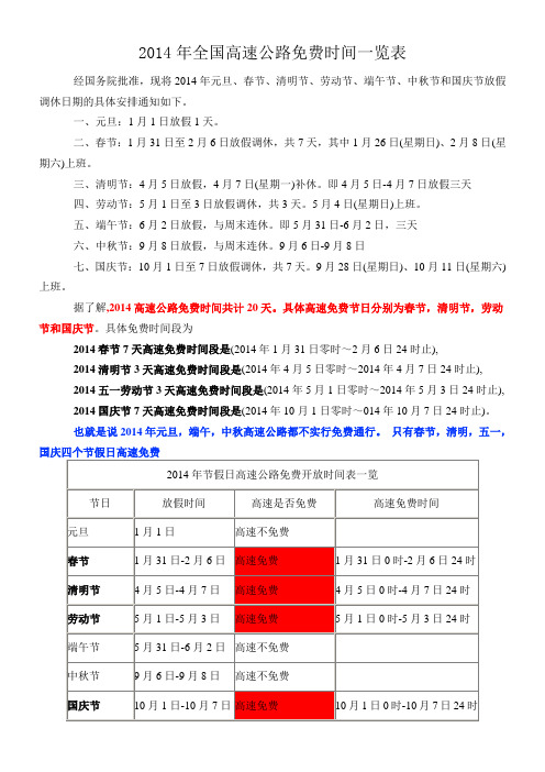 2014年全国高速公路免费时间一览表