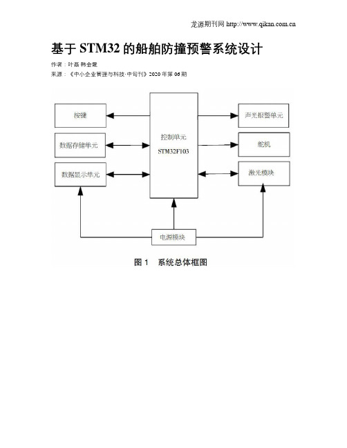 基于STM32的船舶防撞预警系统设计