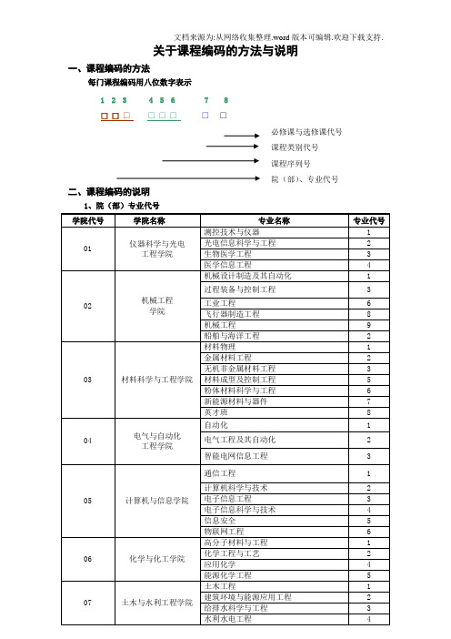 关于课程编码的方法与说明