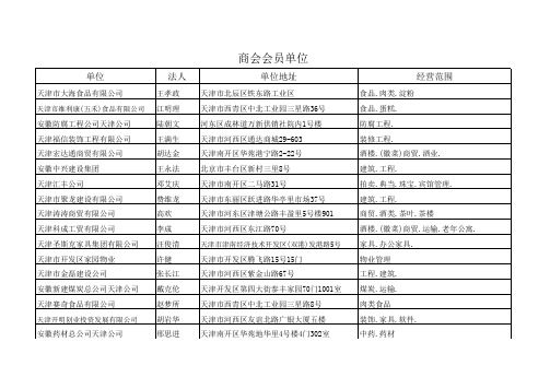 天津商会会员单位名单