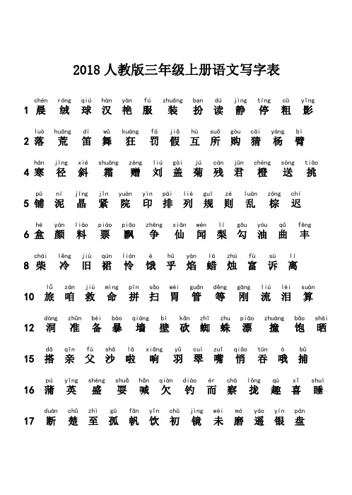 2018人教版三年级上册语文写字表