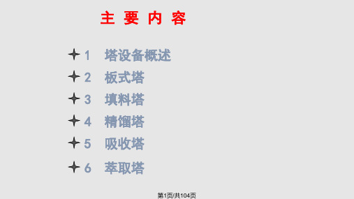 化工塔设备PPT课件
