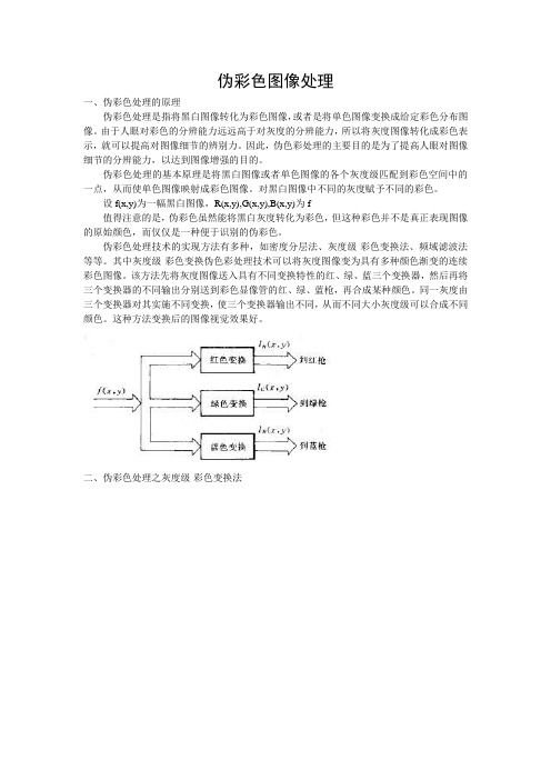 伪彩色图像处理