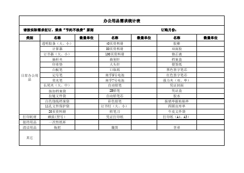 办公用品需求统计表