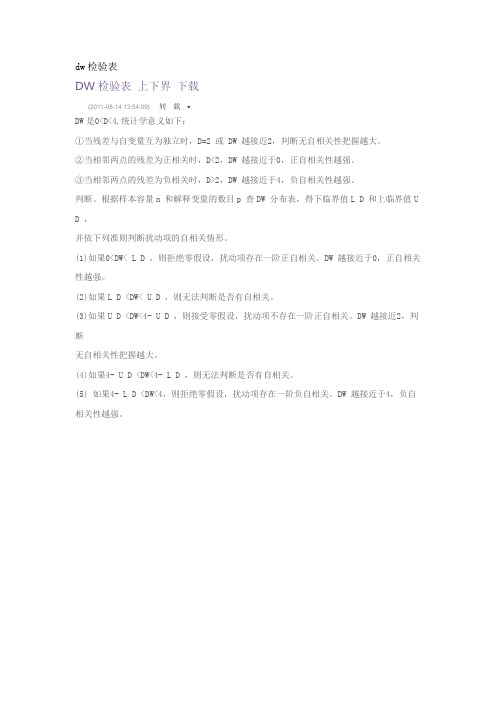 dw检验表
