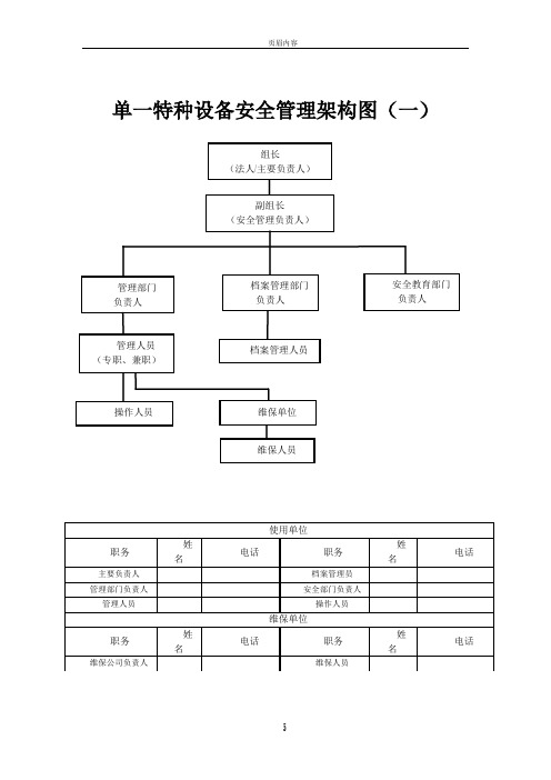 特种设备使用单位安全管理组织结构图(适合不同企业)