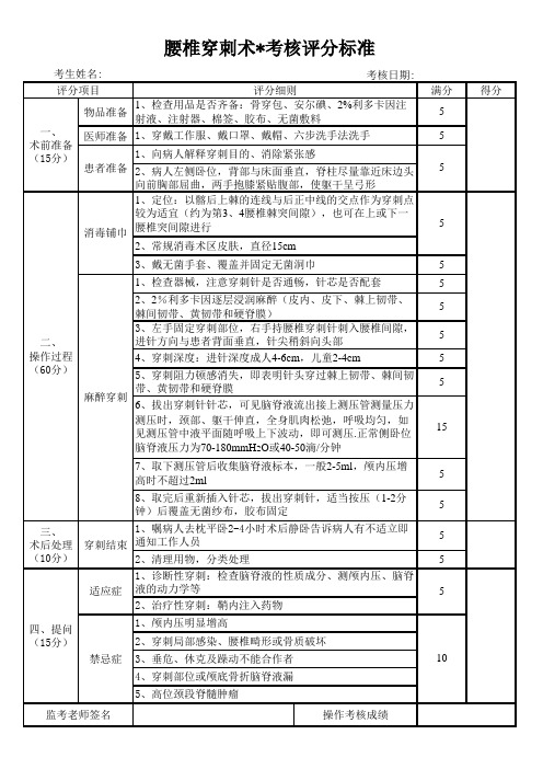 四大穿刺