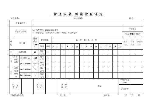 垫层质量检查评定表