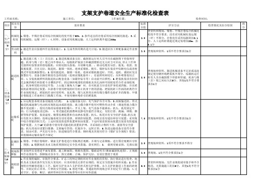 支架支护巷道工程质量验收、考核表