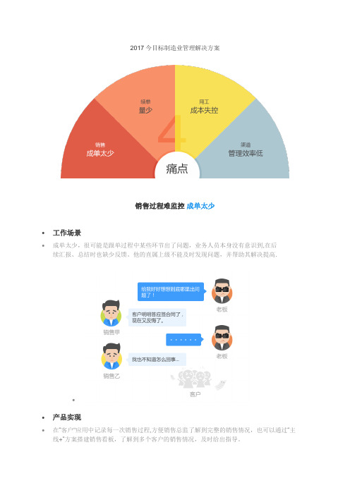 2017制造业管理解决方案