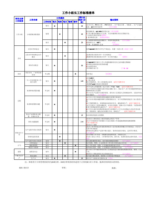 (工作小组长)工作清单表