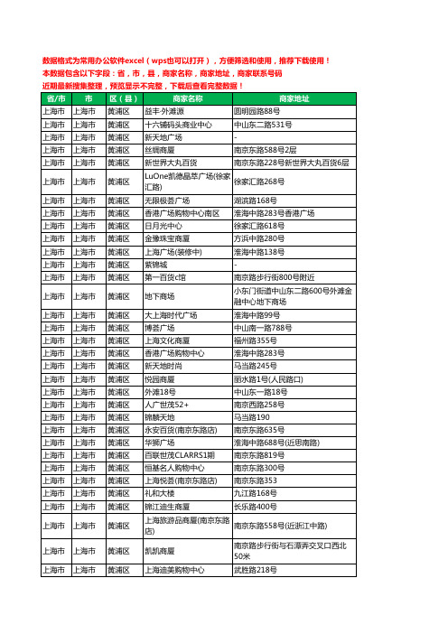 新版上海市上海市黄浦区商场工商企业公司名录名单黄页大全119家