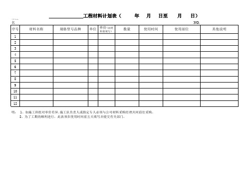 某工程材料计划表样板