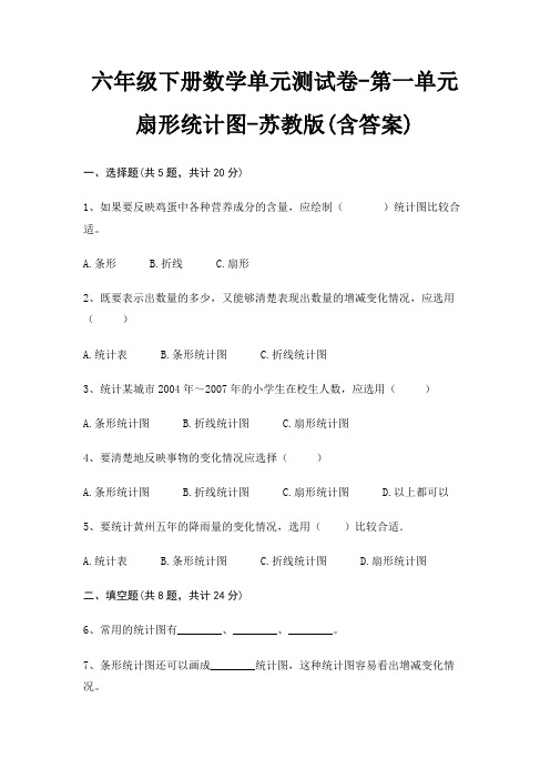 苏教版六年级下册数学单元测试卷第一单元 扇形统计图(含答案)