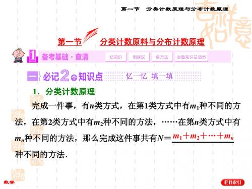2015届高考数学复习课件：第十一章 计数原理、概率、随机变量及其分布第一节 分类计数原理与分步计数原理