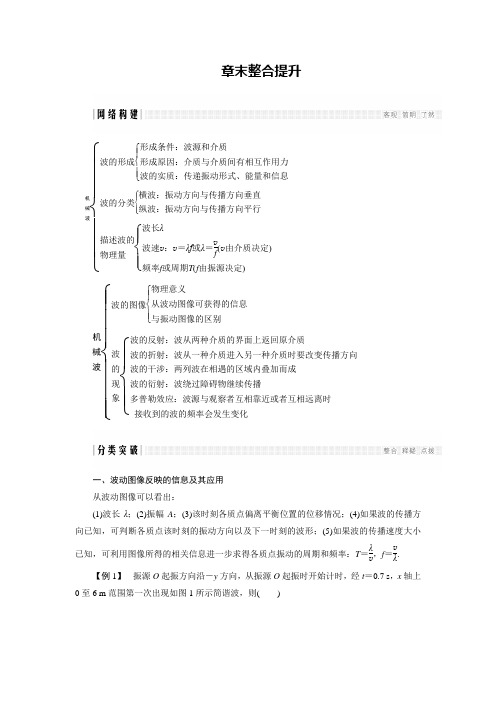 2017-2018学年高中创新设计物理教科版选修3-4学案：第二章 机械波 章末整合提升 Word版含解析