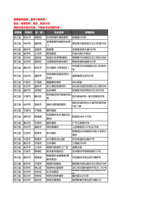 新版浙江省墙纸企业公司商家户名录单联系方式地址大全3966家