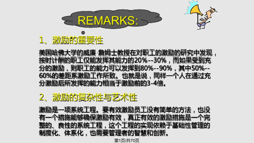 管理学人员激励PPT课件