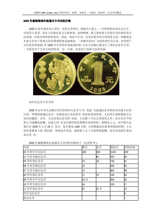 2005年康银阁鸡年流通币卡币回收价格