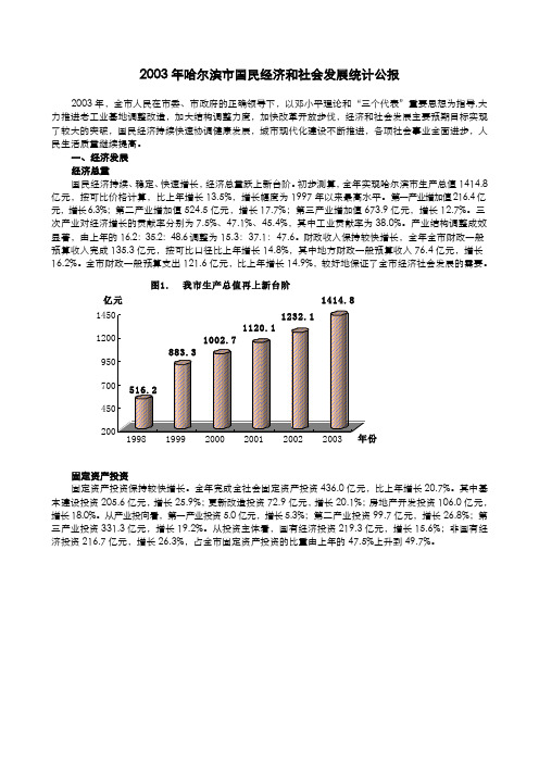 2003年哈尔滨市国民经济和社会发展统计公报