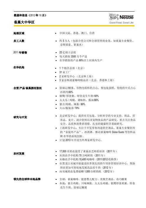 雀巢大中华区 - Home  Nestlé Global