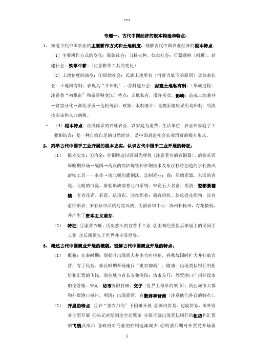 高一历史必修二复习资料