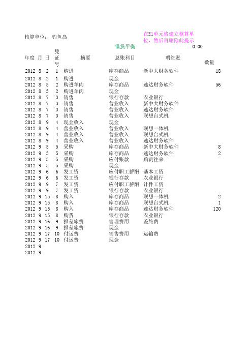 会计凭证自动生成财务报表Excel模板