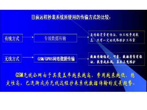 GPRS说明